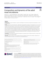 Composition and dynamics of the adult nasal microbiome