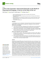 A Dive into Generative Adversarial Networks in the World of Hyperspectral Imaging: A Survey of the State of the Art