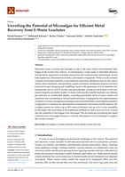 Unveiling the Potential of Microalgae for Efficient Metal Recovery from E-Waste Leachates
