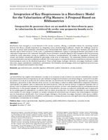Integration of key bioprocesses in a biorefinery model for the valorization of pig manure: A proposal based on bibliometrics