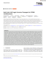 Sub-Unit-Cell Logic Governs Transport in TPMS Architectures