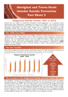 Indigenous Suicide Deaths 1981 to 2018