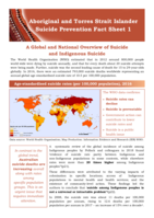 A Global and National Overview of Suicide and Indigenous Suicide
