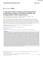 A Structured Techno-Economic and Socio-Regulatory Comparison of Onshore, Fixed-Bottom Offshore, and Floating Offshore Wind Energy Systems