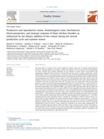 Productive and reproductive status, hematological traits, biochemical blood parameters, and immune response of Sinai chicken breeders as influenced by the dietary addition of bee venom during the second production cycle and summer season