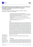 From High-Density Genomic Mapping to Precision Molecular Breeding: A Comprehensive Review of Capsicum Genomic Resources
