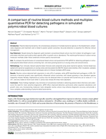 A comparison of routine blood culture methods and multiplex quantitative PCR for detecting pathogens in simulated polymicrobial blood cultures