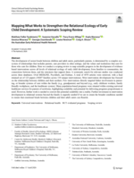 Mapping What Works to Strengthen the Relational Ecology of Early Child Development: A Systematic Scoping Review