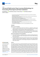 Advanced Multivariate Deep Learning Methodology for Forecasting Wind Speed and Solar Irradiation