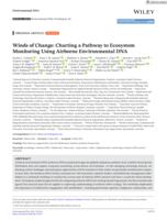 Winds of Change: Charting a Pathway to Ecosystem Monitoring Using Airborne Environmental DNA