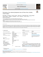Derivation of two induced pluripotent stem cell lines from a healthy control subject