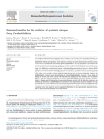 Estimated timeline for the evolution of symbiotic nitrogen fixing Paraburkholderia