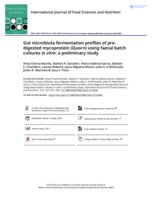 Gut microbiota fermentation profiles of pre-digested mycoprotein (Quorn) using faecal batch cultures in vitro: a preliminary study