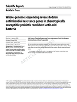 Whole-genome sequencing reveals hidden antimicrobial resistance genes in phenotypically susceptible probiotic candidate lactic acid bacteria