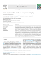Patterns and drivers of dark diversity in a eucalypt forest undergoing restoration after mining