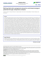 Refining Salinivibrio pangenome dynamics and biotechnological potential through comparative analysis