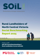 Rural Landholders of North Central Victoria Social Benchmarking Report 2025