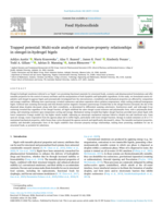 Trapped potential: Multi-scale analysis of structure-property relationships in oleogel-in-hydrogel bigels