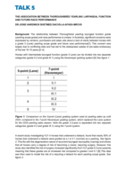 The association between thoroughbred yearling laryngeal function and future race performance