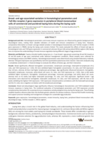Breed- and age-associated variation in hematological parameters and Toll-like receptor 2 gene expression in peripheral blood mononuclear cells of commercial and purebred laying hens during the laying cycle