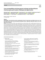 Cross incompatibility restricting genome exchange and diversification of primary gene pool in plants: challenges and opportunities