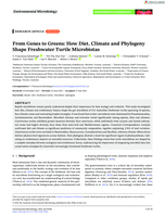 From Genes to Greens: How Diet, Climate and Phylogeny Shape Freshwater Turtle Microbiotas