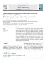 Comparative properties and bioinformatics of peptides from red and yellow skipjack tuna (Katsuwonus pelamis) roes