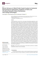 Recent Advances in Metal Oxide-Coated Anodes for Industrial Electrochemical Applications: Emphasis on RuO2-and IrO2-Based Systems, Failure Mechanisms, and Coating Technologies