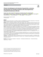 Clinical, microbiological, and molecular characteristics, outcomes, and risk factors for mortality of patients with Stenotrophomonas maltophilia bloodstream infection