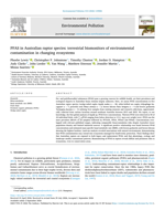 PFAS in Australian raptor species: terrestrial biomonitors of environmental contamination in changing ecosystems