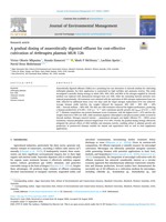 A gradual dosing of anaerobically digested effluent for cost-effective cultivation of Arthrospira platensis MUR 126