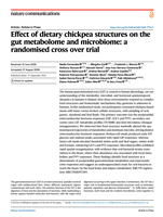 Effect of dietary chickpea structures on the small intestine metabolome and microbiome: a randomised crossover trial