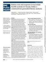 Rabies risk and response in tea-estate health systems in Assam, India: a constructivist grounded theory analysis Original research