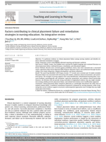 Factors contributing to clinical placement failure and remediation strategies in nursing education: An integrative review